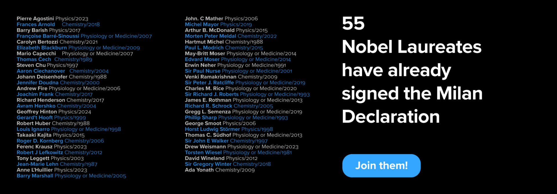 55 Nobel Laureates have already signed the Milan Declaration. Join them!